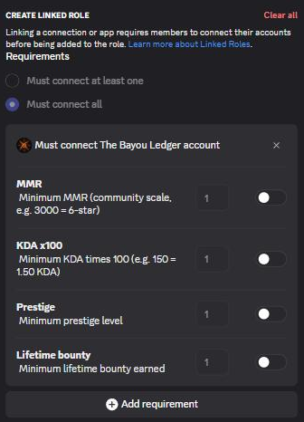 The Bayou Ledger requirements: MMR, KDA x100, Prestige and Lifetime bounty