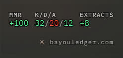 The OBS overlay showing MMR, a combined K/D/A cell and extracts